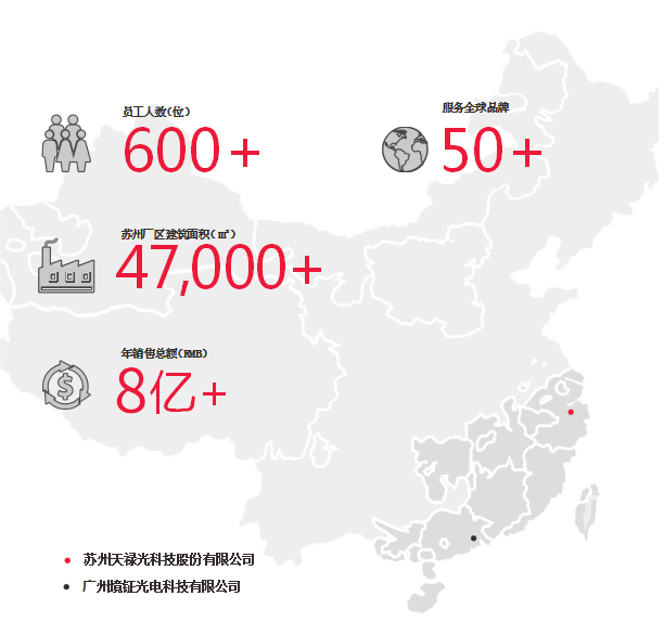 1595403444386492n4yT.png talant-7-22.png